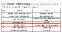 公司兩款產(chǎn)品入選“好品